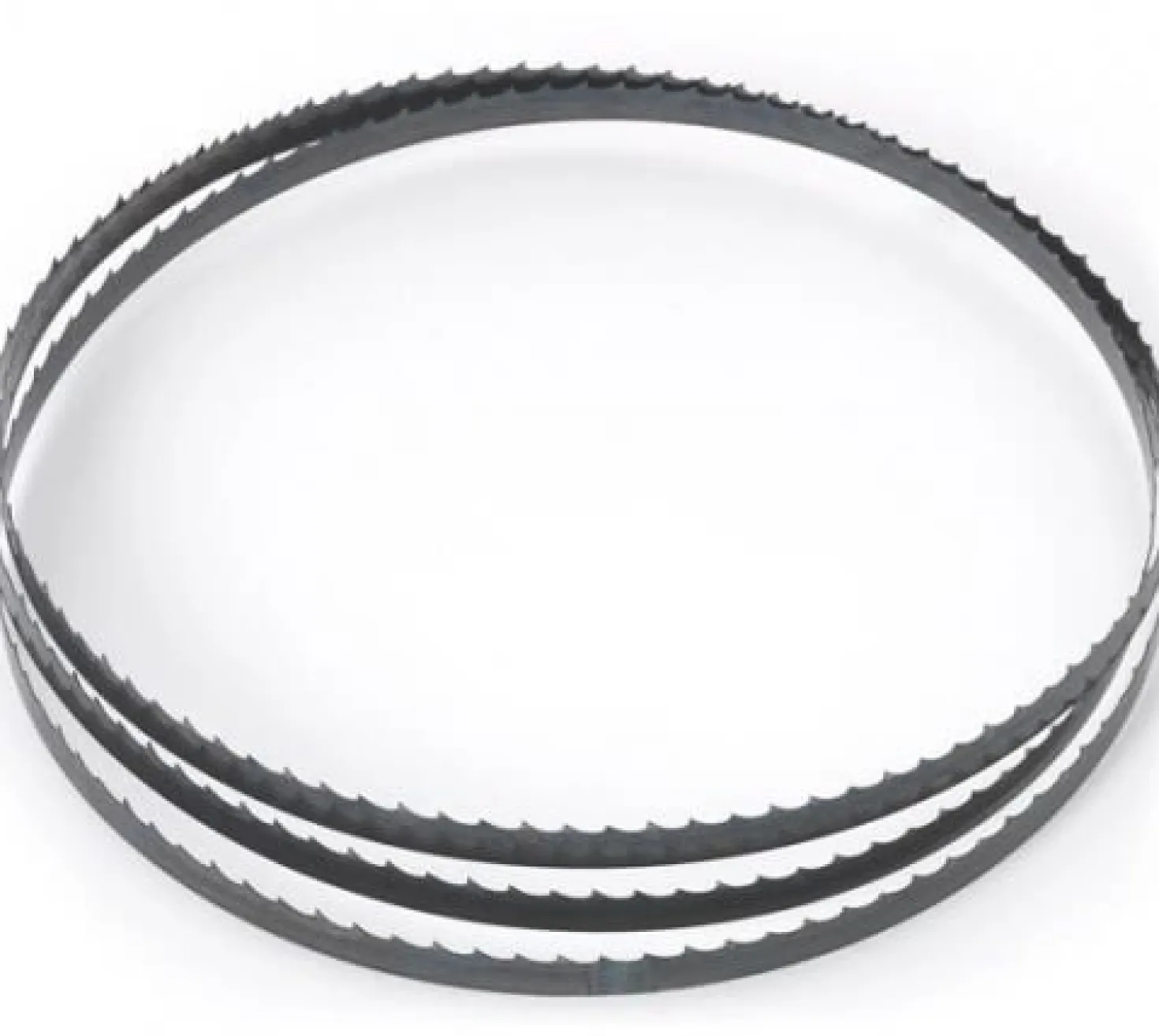 Bandsågsblad