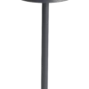 Bordslampa