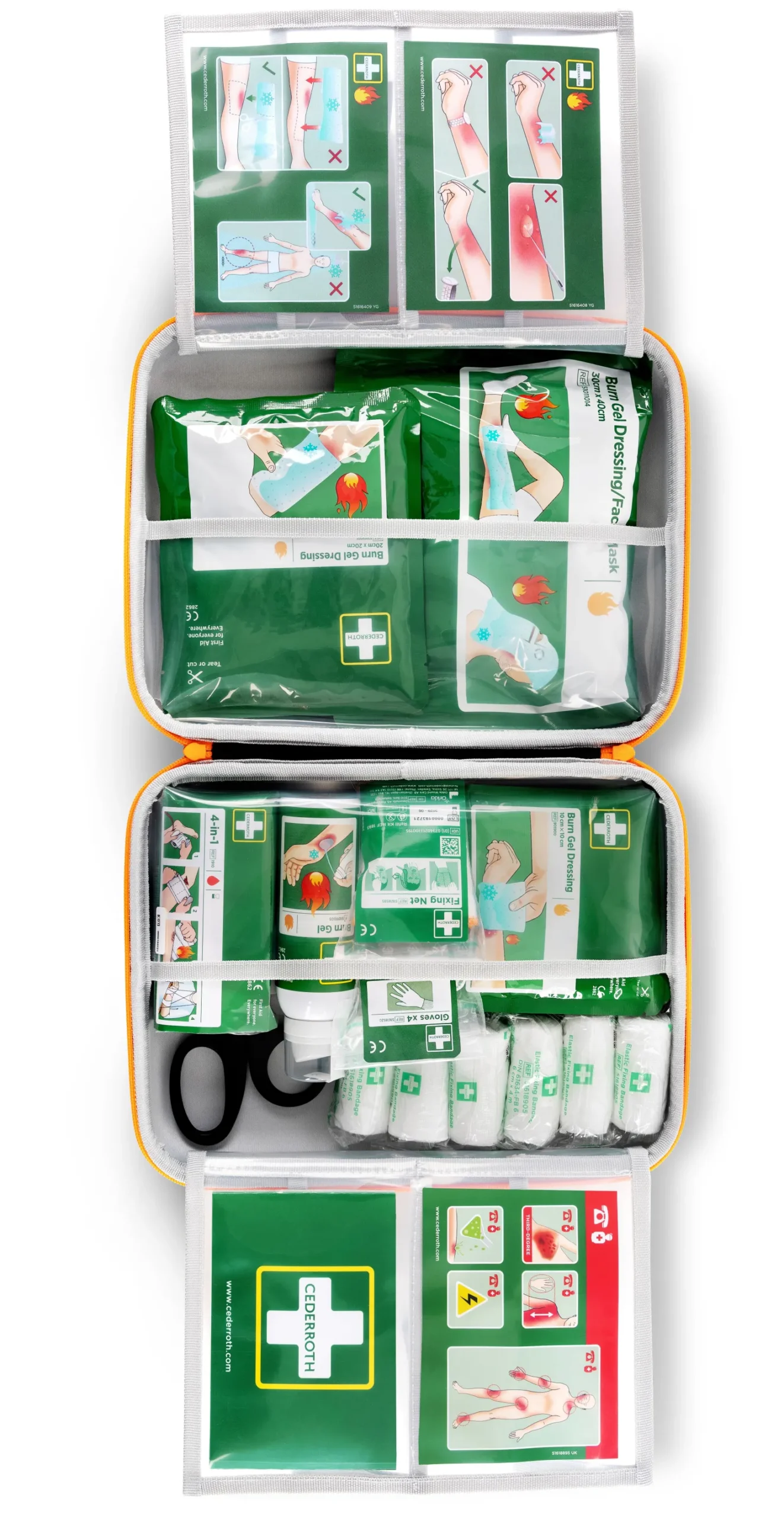 Brännskadekit