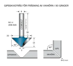 Gipskivefräs