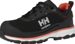 Skyddssko