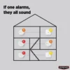 Temperaturalarm
