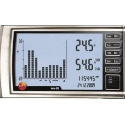 Termohygrometer